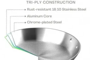 Stainless steel pan construction